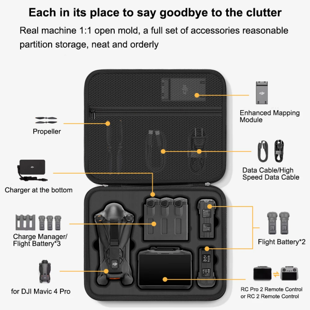 กระเป๋าใส่ DJI Mavic 4 Pro, กร - Rc Helicopter Bag บทวิจารณ์และราคา
